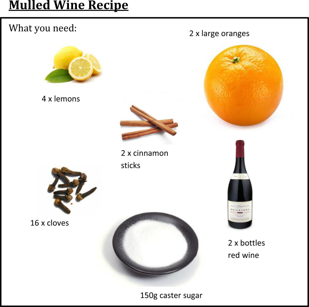 Mulled Wine Recipe what you need-1